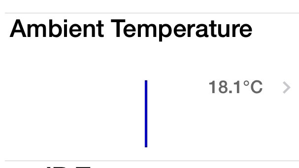 Temperature du bureau