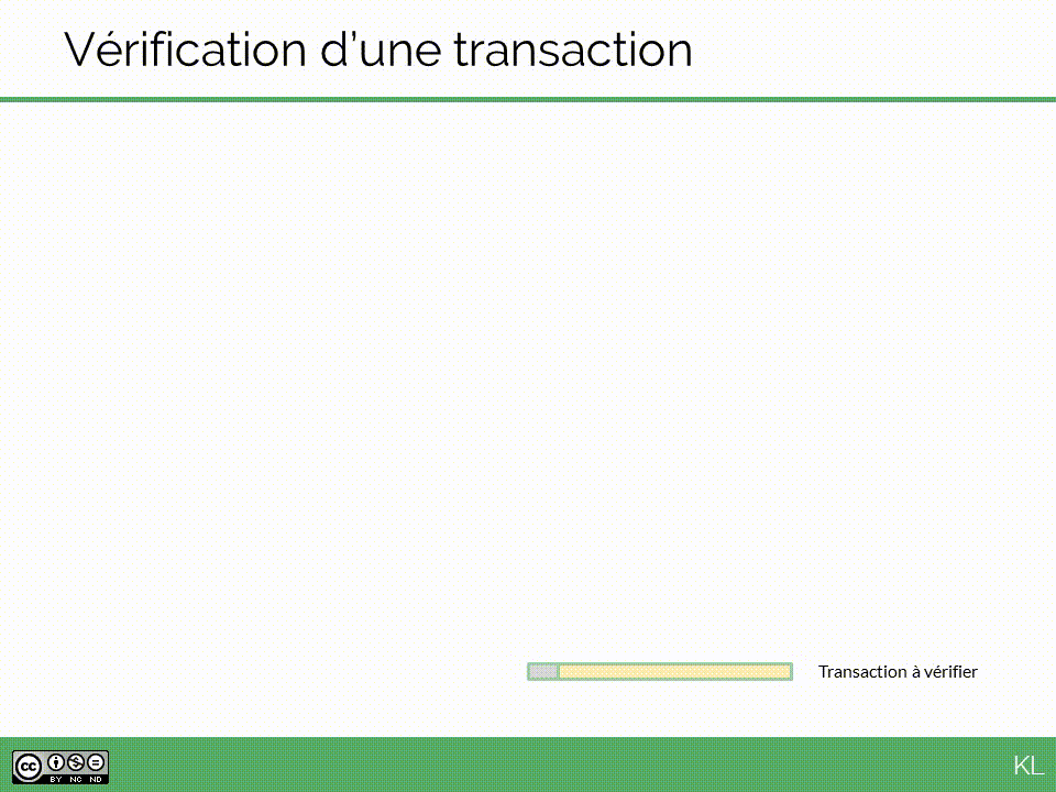 Vérification d'une transaction